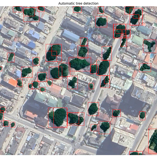 Object detection in satellite imagery using CNN and SAM algorithms